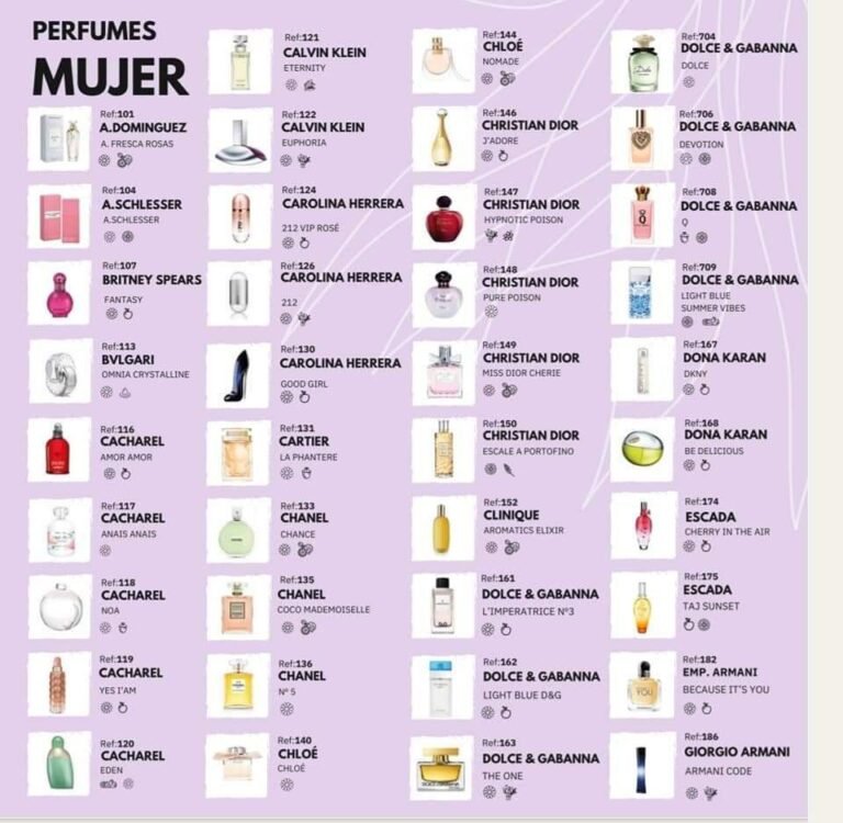 Perfumes de mujer 30 ml - Imagen 6