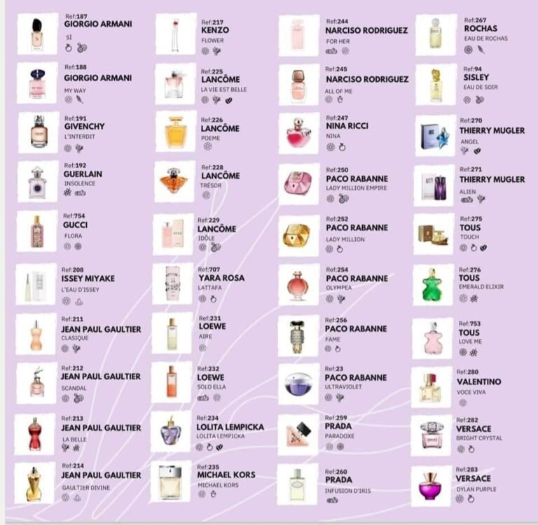 Perfumes de mujer 30 ml - Imagen 7