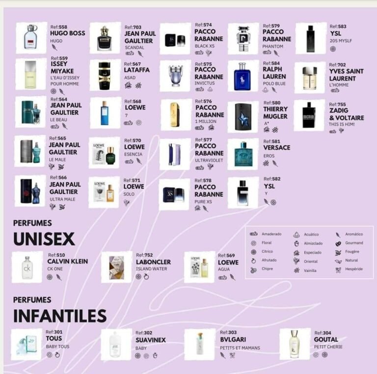 Perfumes de hombre 100 ml - Imagen 3