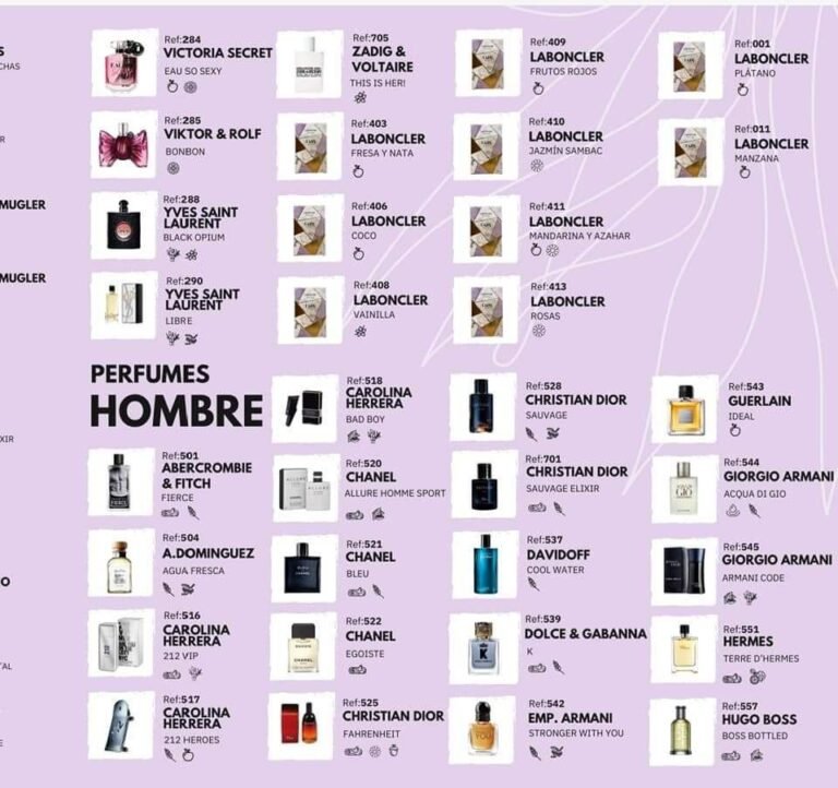 Perfumes de hombre 100 ml - Imagen 2