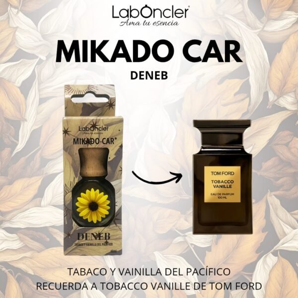 AMBIENTADOR COCHE LABONCLER - Imagen 7